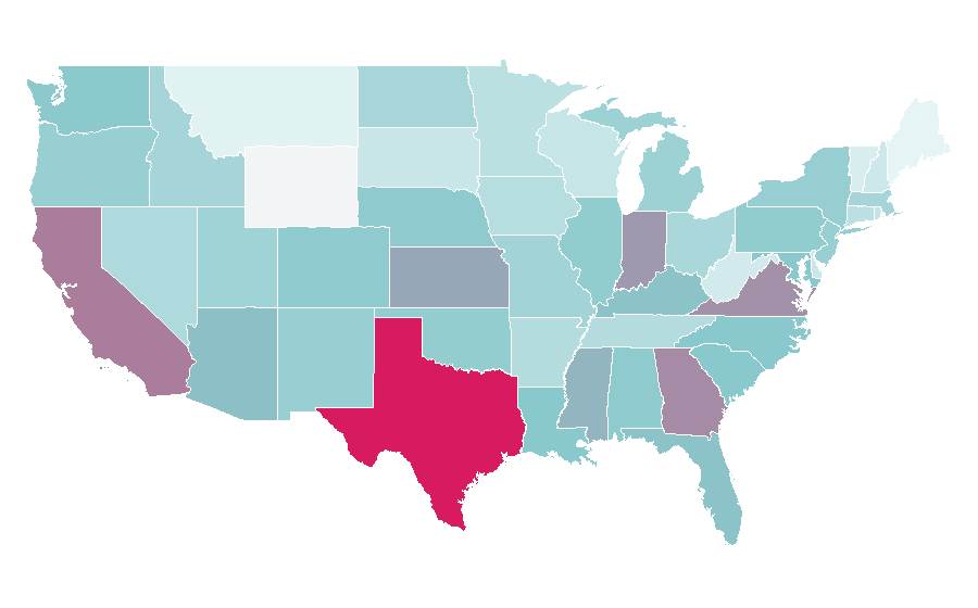 Affinity by region — Engineering, United States