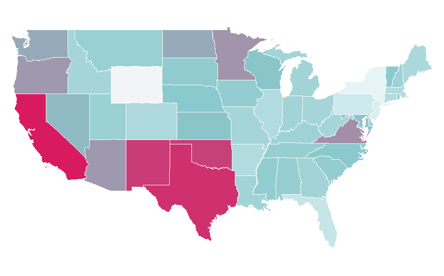 Affinity by region — Engineering technician, United States