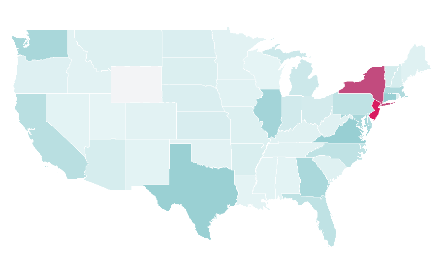 Affinity by region — England cricket team, United States