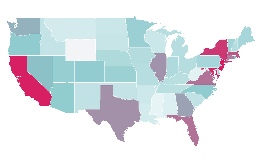 Affinity by region — England national football team, United States