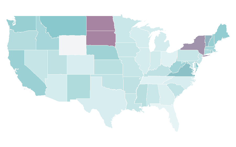 Affinity by region — English poetry, United States