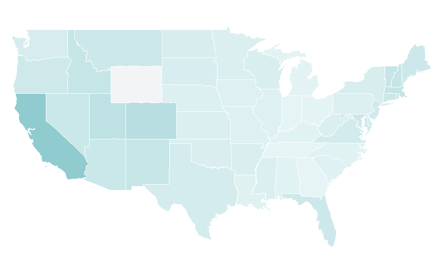 Affinity by region — Enphase, United States