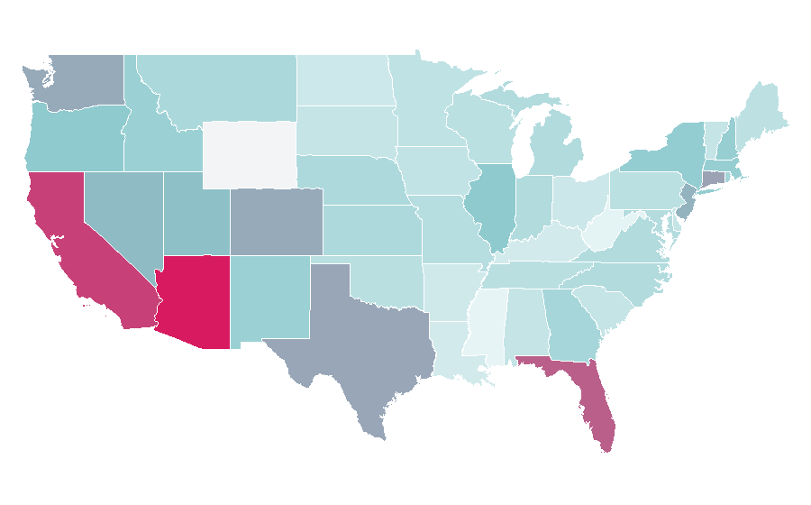 Affinity by region — Enzo Ferrari (automobile), United States
