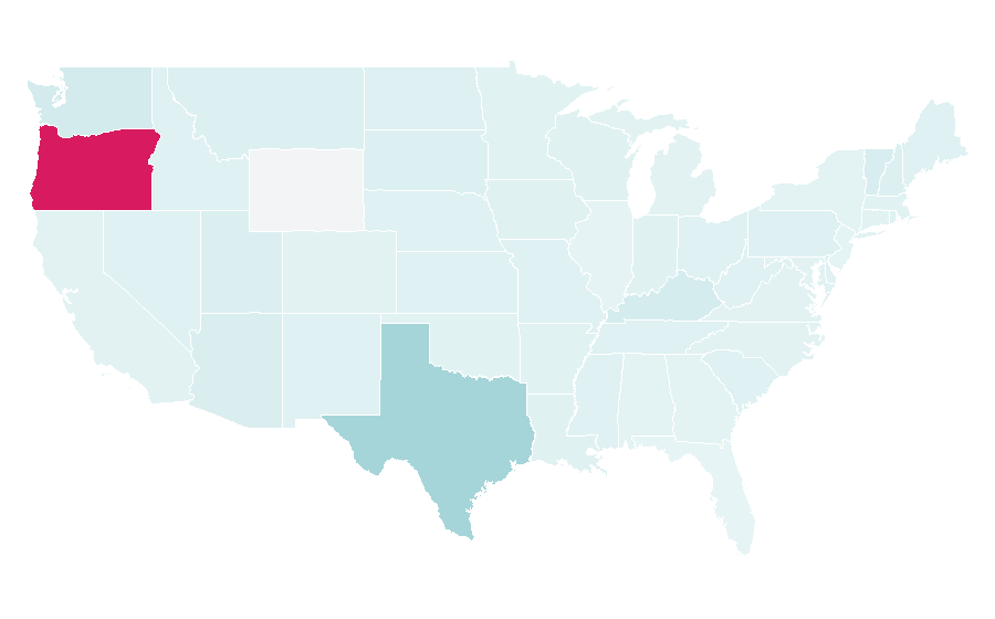 Affinity by region — Epic Fails, United States