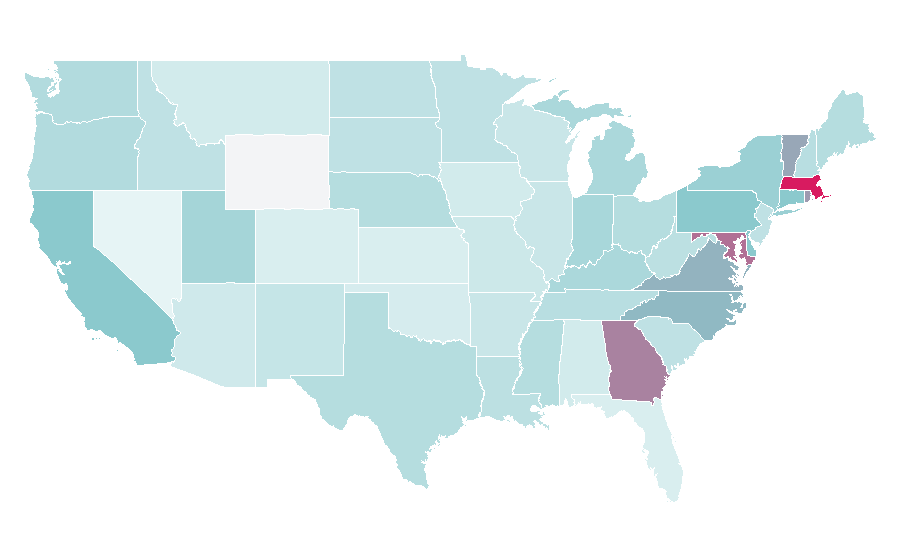 Affinity by region — Epidemiology, United States