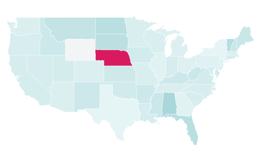 Affinity by region — Equality before the law, United States