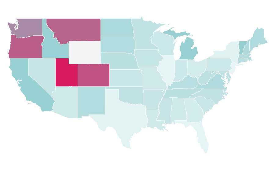 Affinity by region — Equestrian vaulting, United States