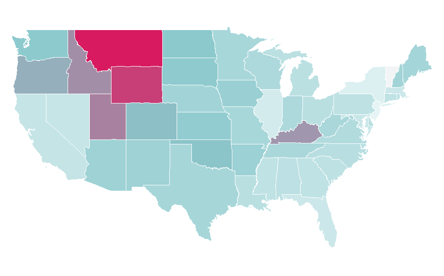 Affinity by region — Equine anatomy, United States