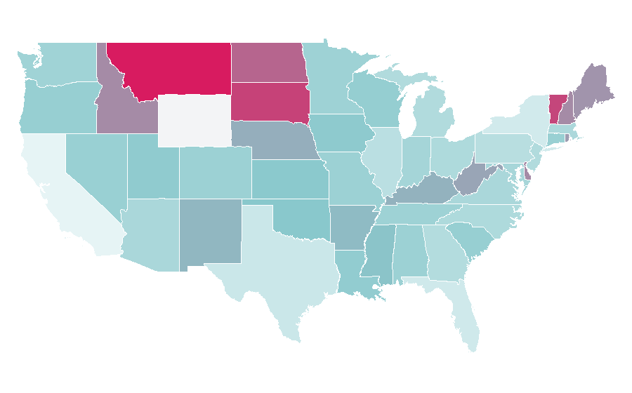 Affinity by region — Equine nutrition, United States