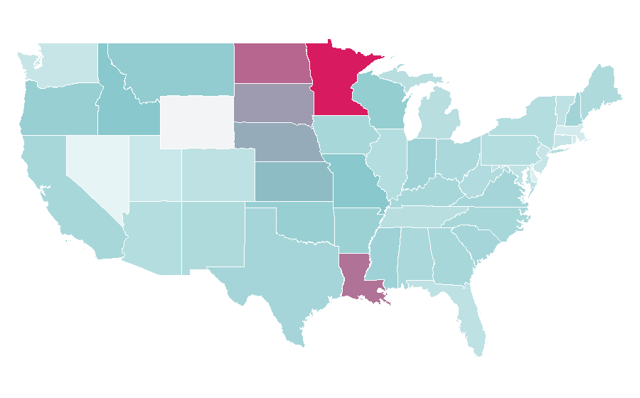 Affinity by region — Equipment, United States