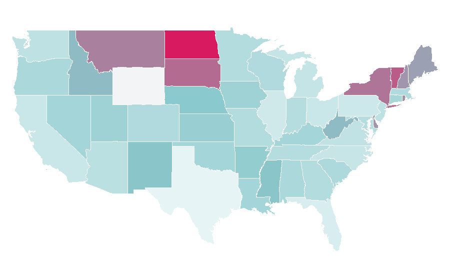 Affinity by region — Equity crowdfunding, United States