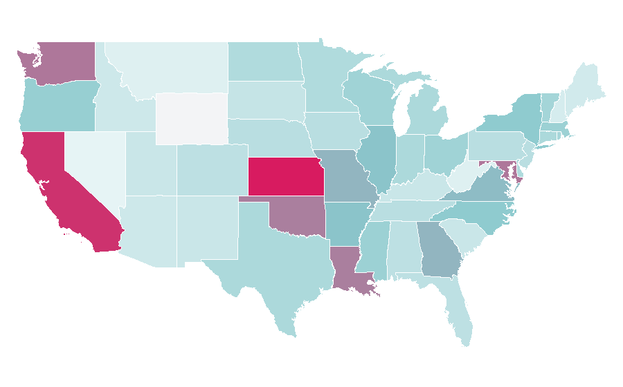 Affinity by region — Equity (finance), United States