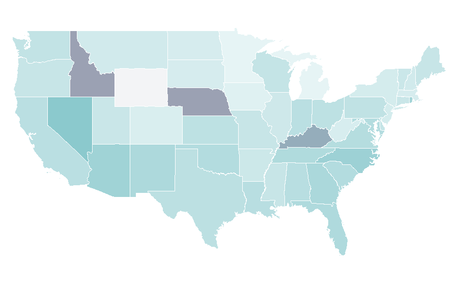 Affinity by region — Equus (genus), United States