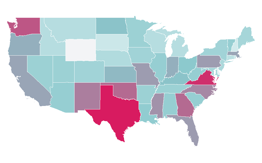 Affinity by region — ER (TV series), United States