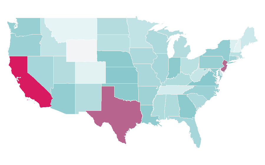 Affinity by region — Eraser, United States