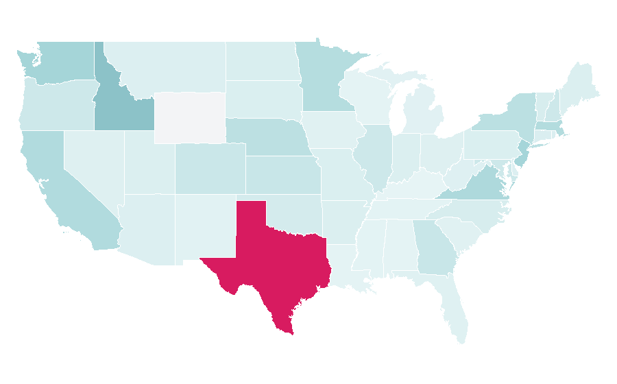 Affinity by region — Ericsson, United States