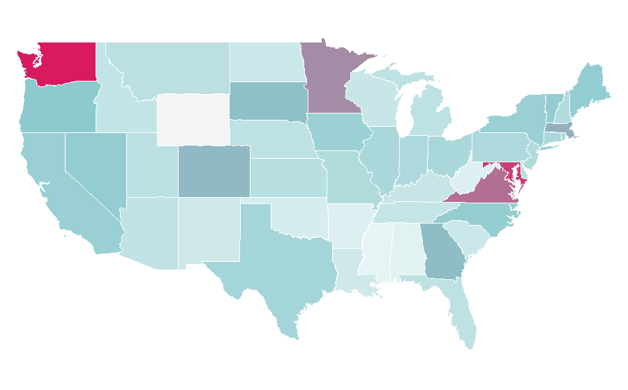 Affinity by region — Eritrea, United States