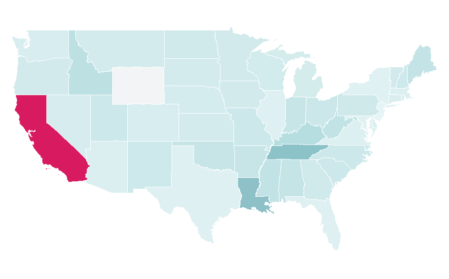 Affinity by region — ERNEST, United States