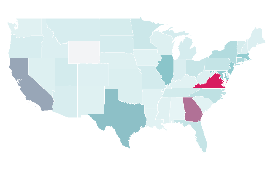 Affinity by region — Ernst & Young, United States