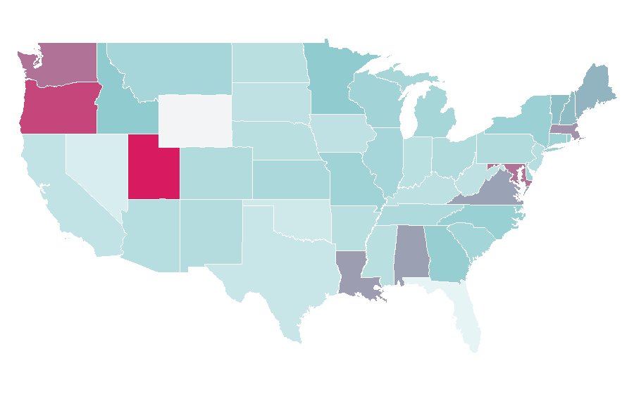 Affinity by region — EShakti, United States