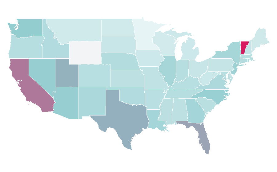 Affinity by region — Esmeralda (telenovela), United States