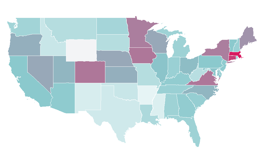 Affinity by region — ESN, United States