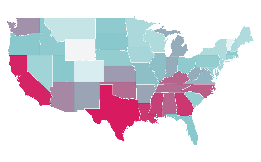 Affinity by region — Esophagus, United States