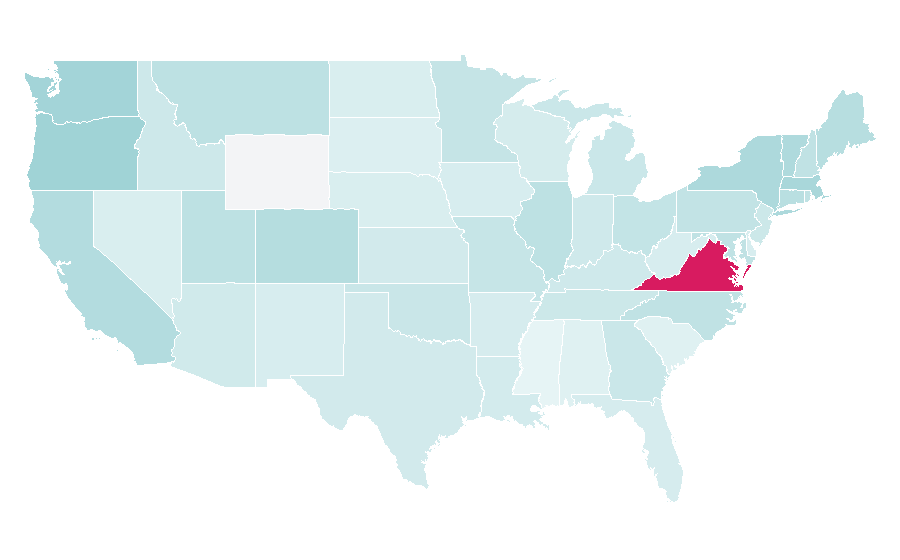 Affinity by region — Esoteric, United States