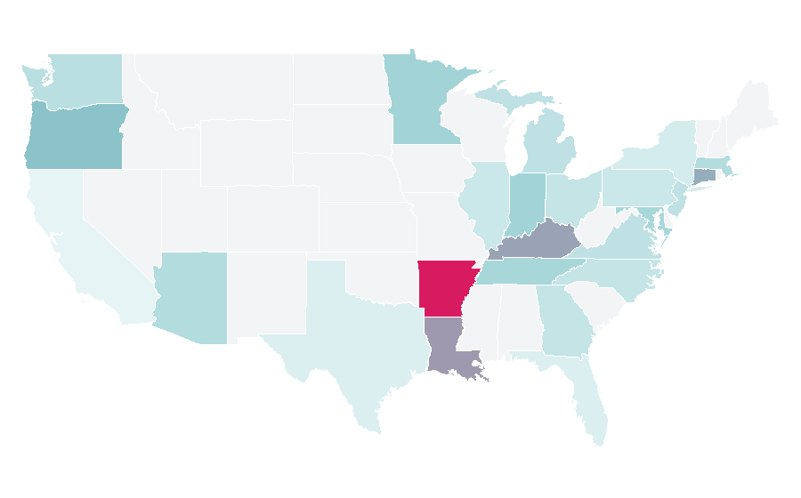 Affinity by region — Esporta Health Clubs, United States