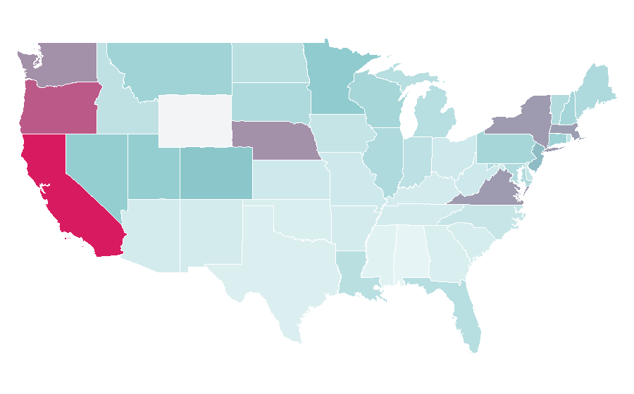 Affinity by region — Esprit, United States