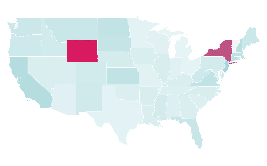 Affinity by region — Esselunga, United States