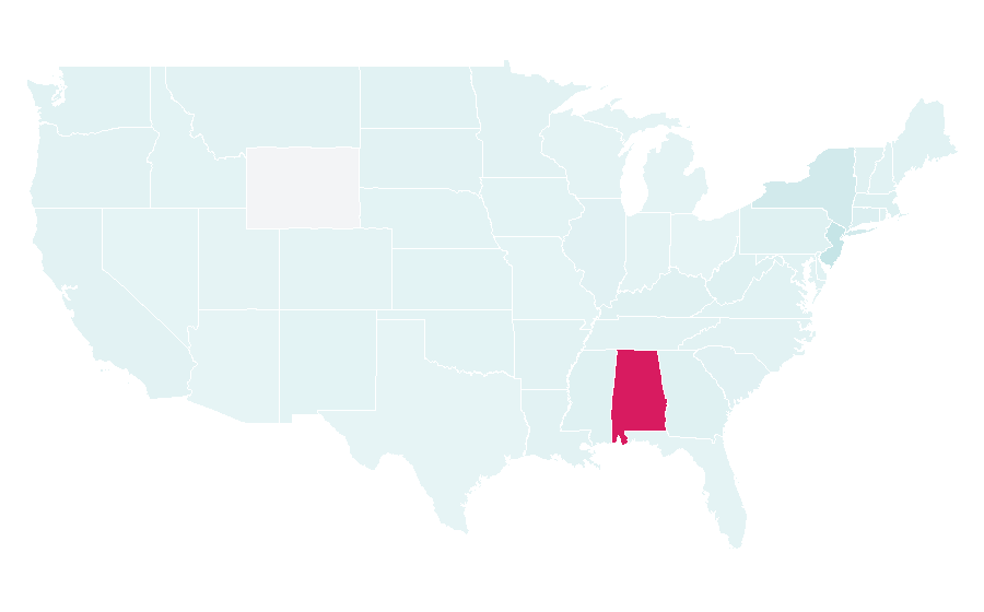 Affinity by region — essie, United States
