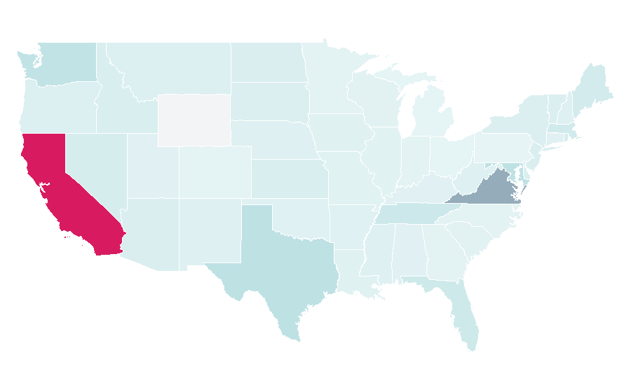 Affinity by region — Esteghlal F.C., United States