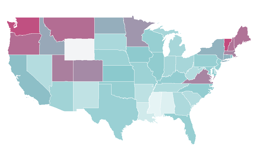 Affinity by region — Estonia, United States