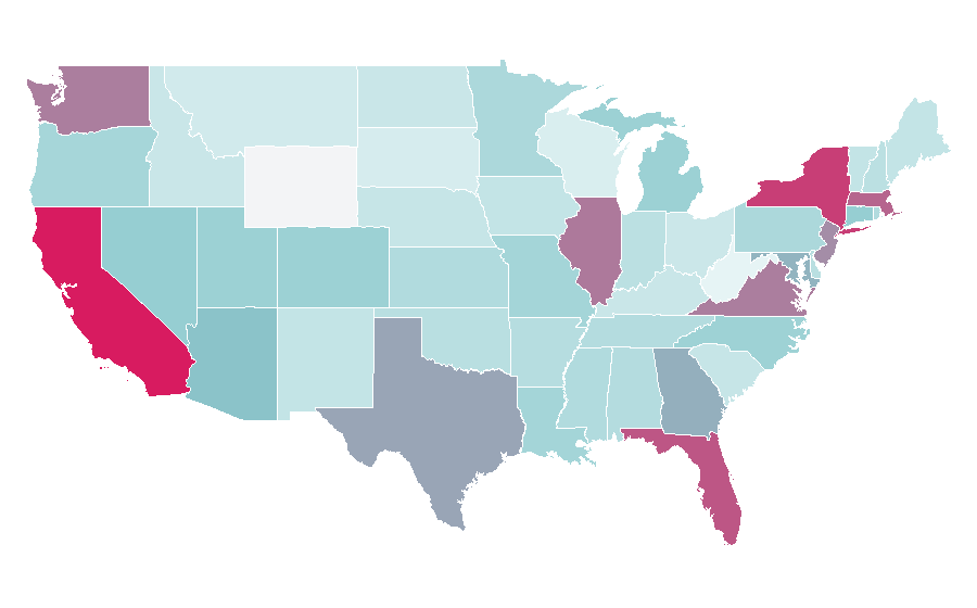Affinity by region — ETAS, United States