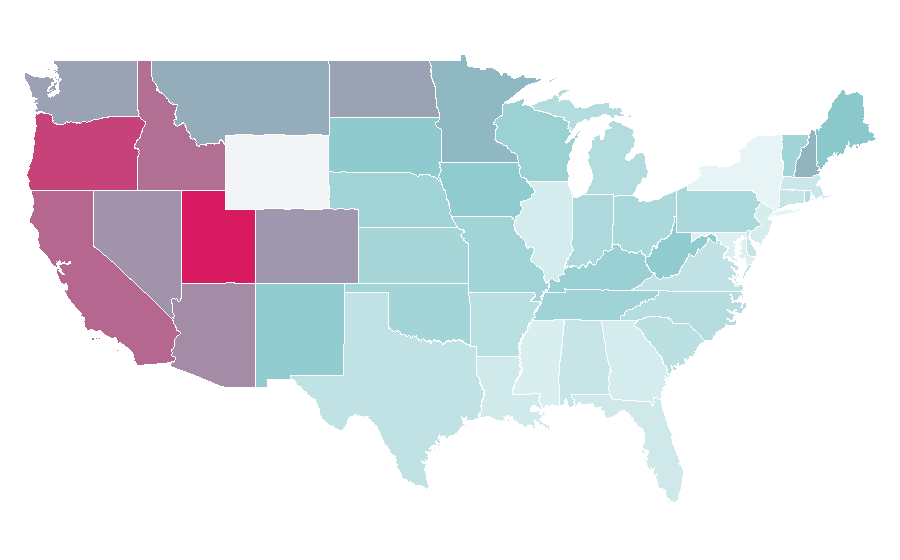 Affinity by region — Etnies, United States