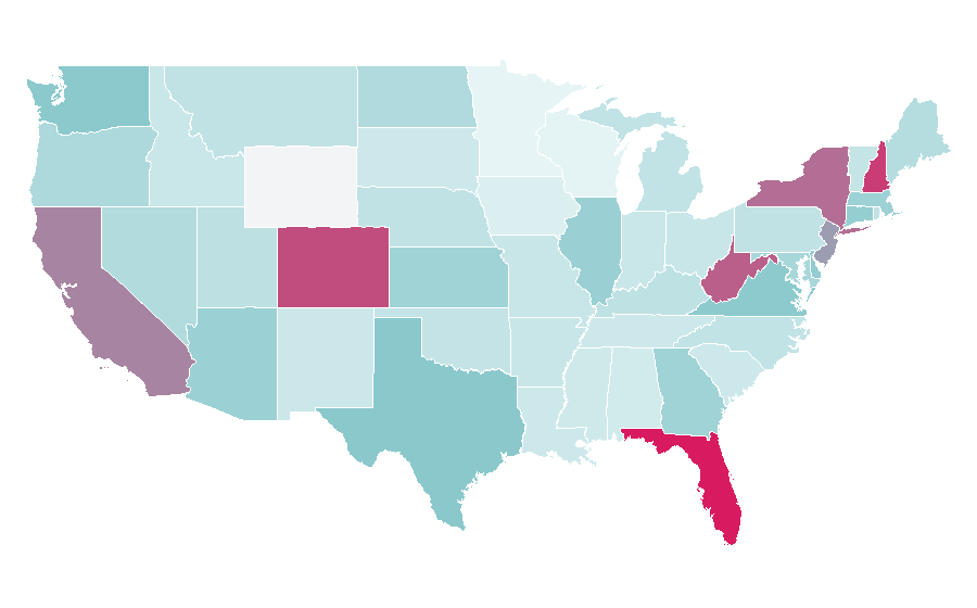 Affinity by region — EToro, United States
