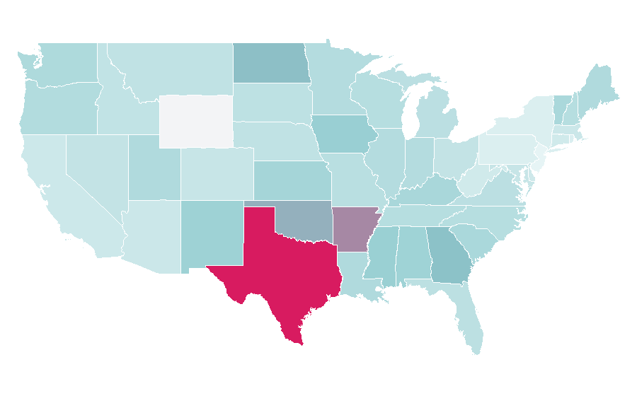 Affinity by region — Euphonium, United States