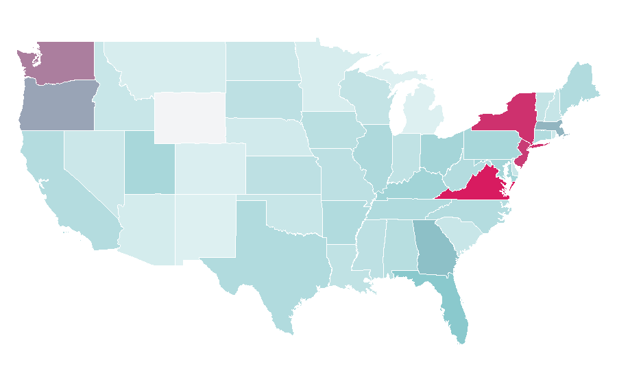 Affinity by region — Euro Truck Simulator 2, United States