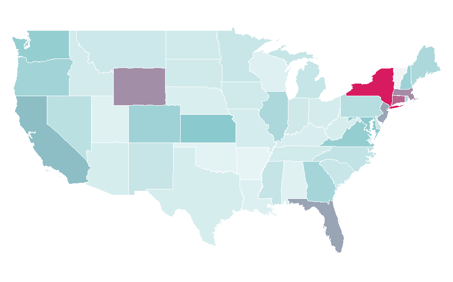 Affinity by region — Euronews, United States