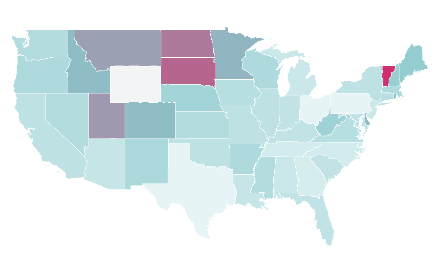 Affinity by region — European Fashion, United States