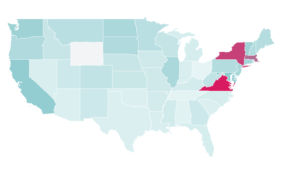 Affinity by region — European Parliament, United States