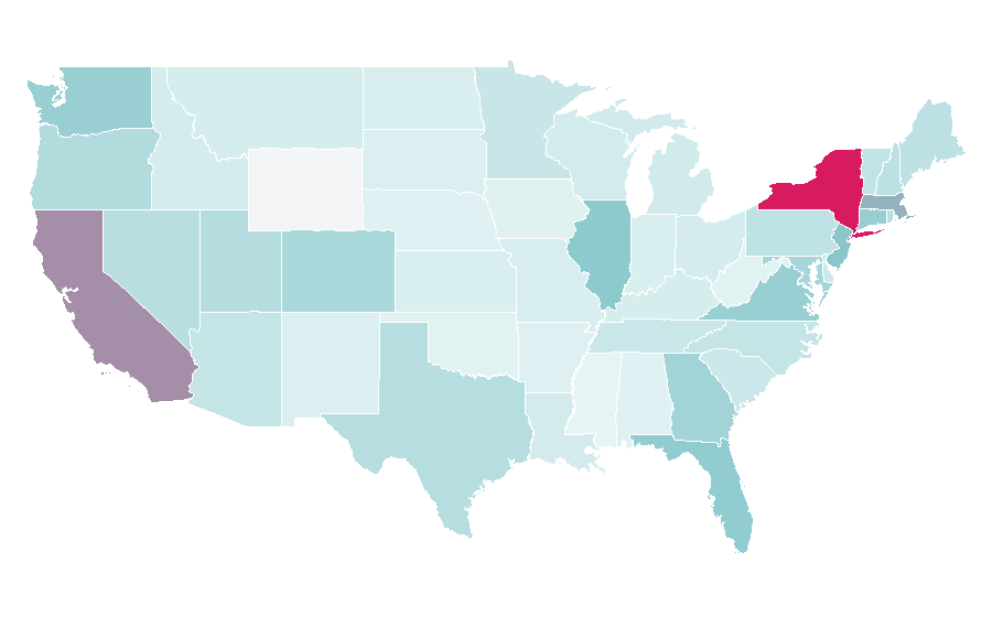 Affinity by region — Eurostar, United States