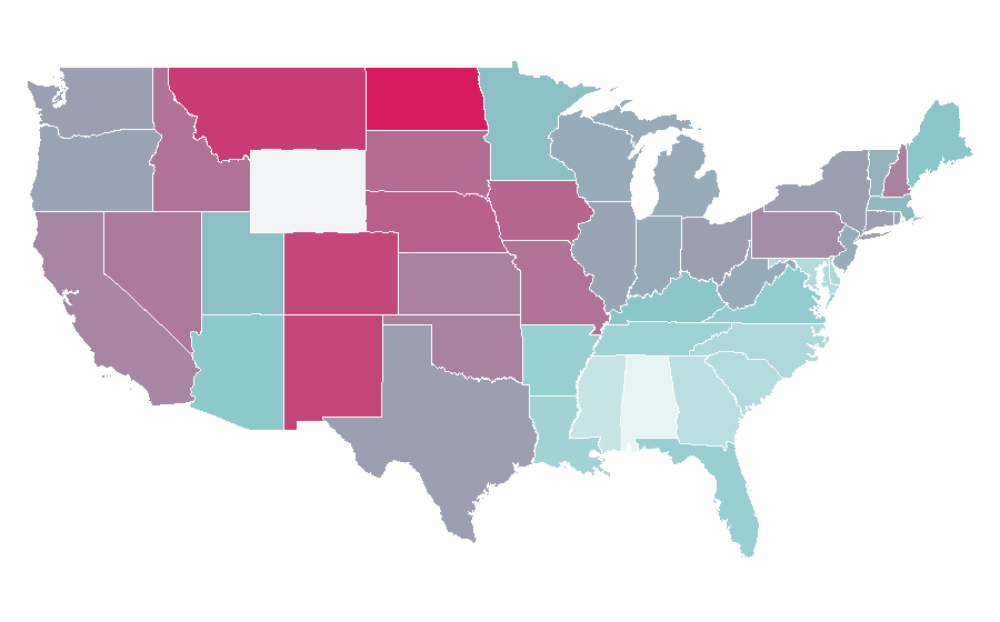 Affinity by region — EuroTrip, United States