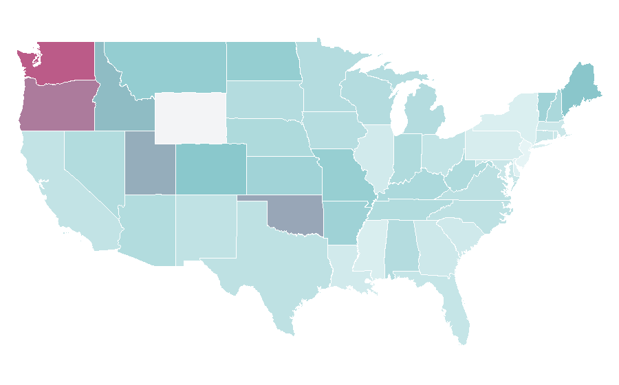 Affinity by region — Eve Online, United States