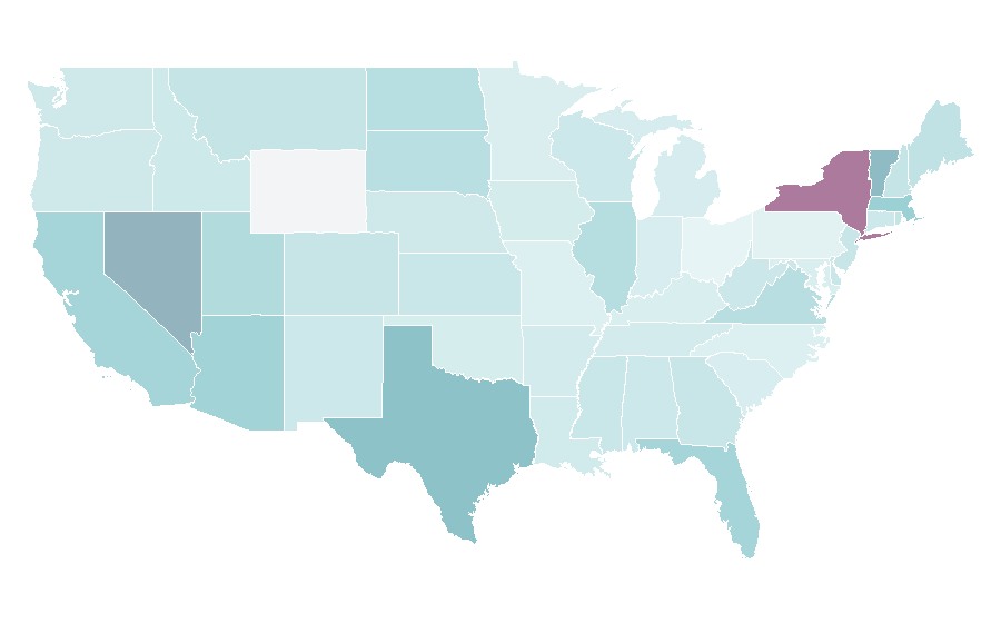 Affinity by region — Eventim, United States