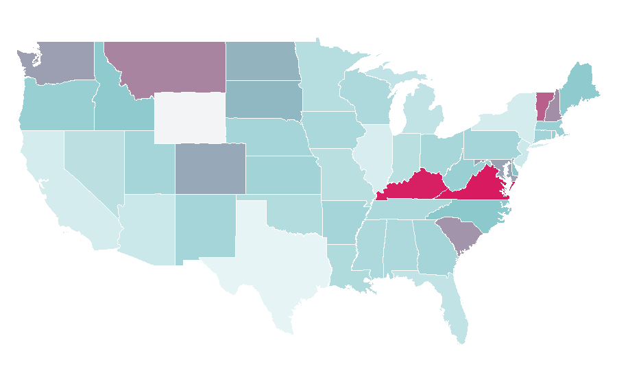 Affinity by region — Eventing, United States