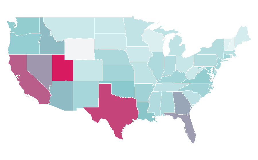 Affinity by region — Ever After High, United States