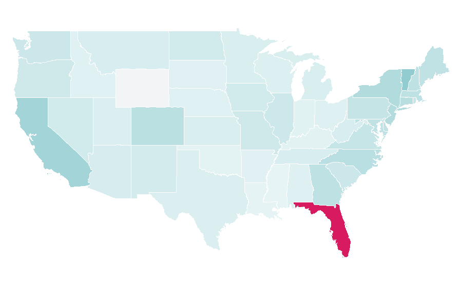 Affinity by region — EverBank, United States