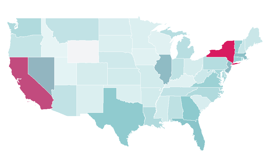Affinity by region — Evian, United States